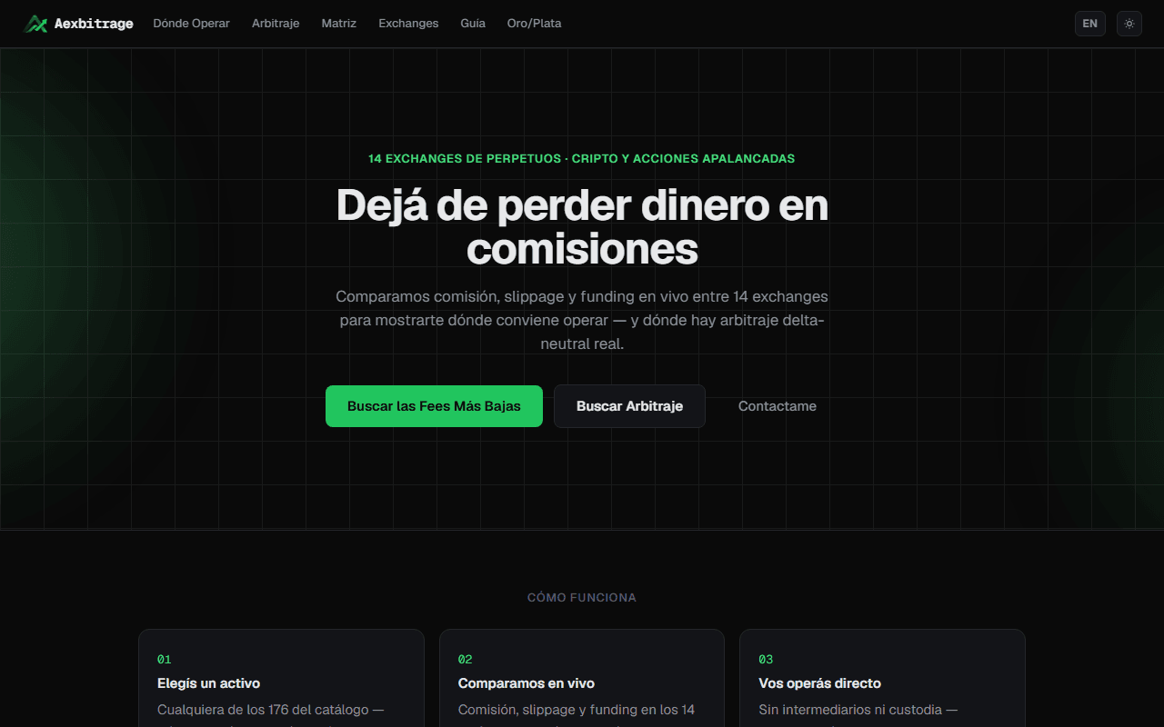 Portada de Aexbitrage: comparador de comisión, slippage y funding en 14 exchanges de perpetuos.